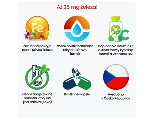 Železo
